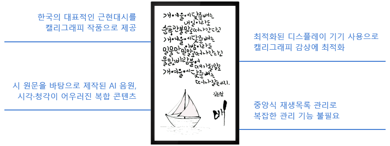 주요 서비스 및 기능 안내
