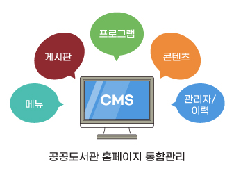 기본 CMS 기능(메뉴/게시판/콘텐츠 관리) 및 문화행사 등 도서관 전용 프로그램 관리